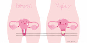 hoe diep menstruatiecup versus tampon